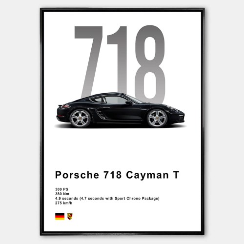 Plakat_Porsche_718_Cayman_T.jpg