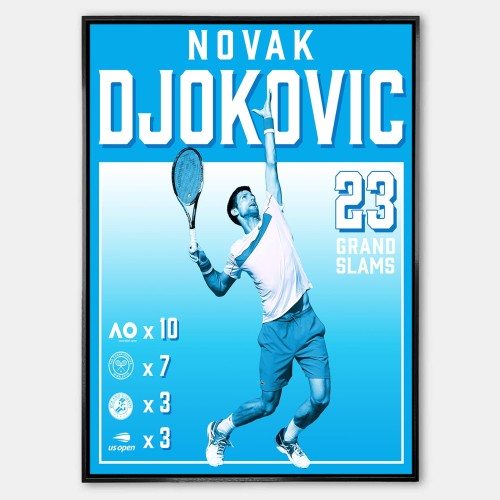 Plakat_Novak_Djokovic.jpg