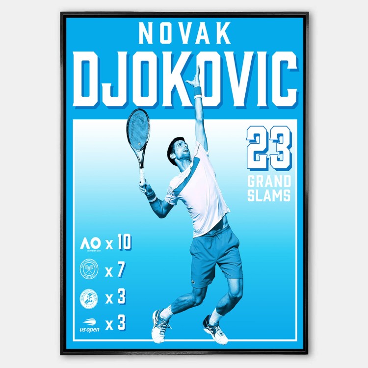 Plakat_Novak_Djokovic.jpg