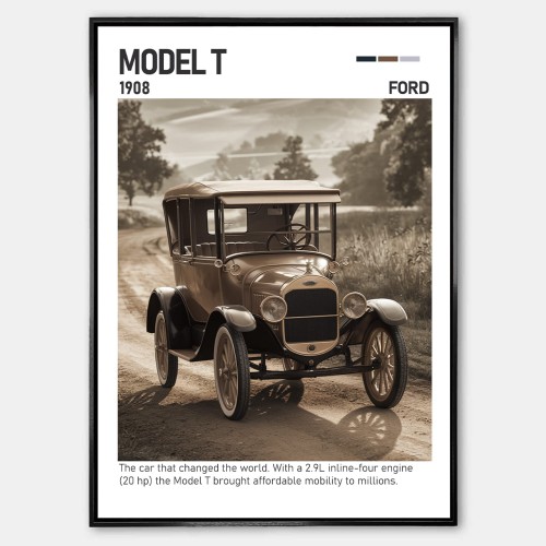Plakat Ford Model T (1908).jpg