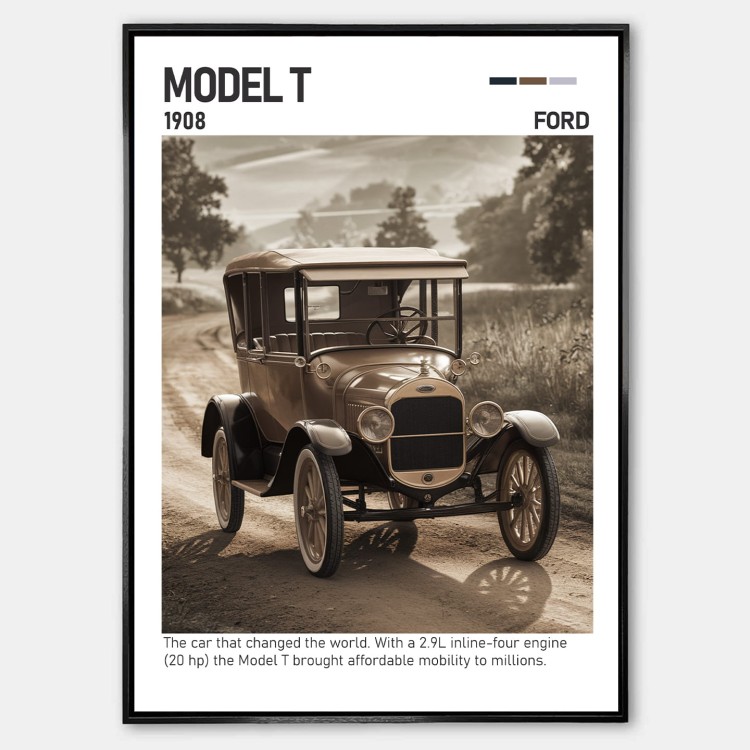 Plakat Ford Model T (1908).jpg