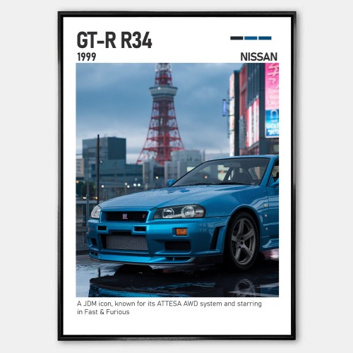 Plakat Nissan GT-R34.jpg