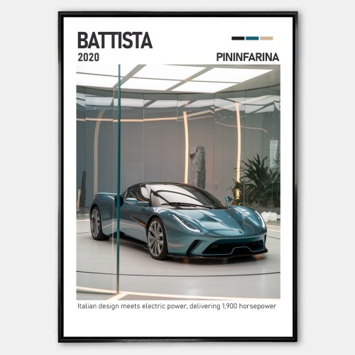Plakat Pininfarina Battista.jpg