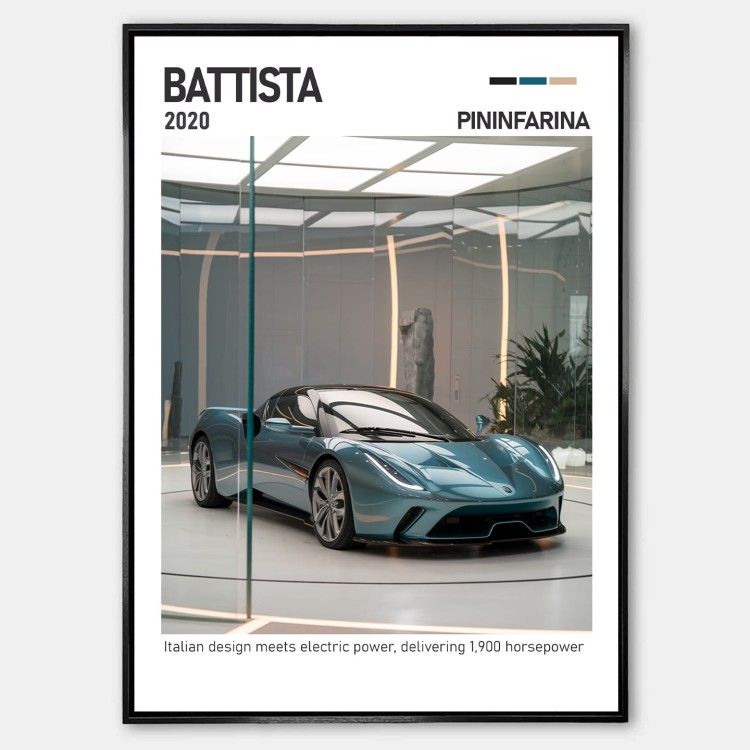 Plakat Pininfarina Battista.jpg