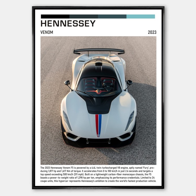Plakat Hennessey Venom.jpg